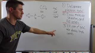 Drawing Lewis Structures