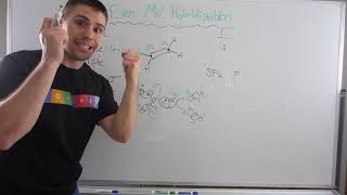 Sigma Bonds, Pi Bonds, and Molecular Orbital Diagrams