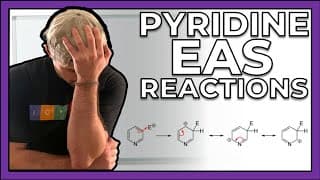 EAS Reactions with Pyridine
