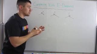 Using Energy Diagrams to Compare Molecules\' Energies