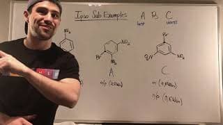 Nucleophilic Aromatic Ipso Substitution Examples Galore