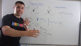 Chiral Structures and Optical Activity--Putting It All Together
