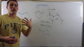 Cyclohexane:  Up Close and Personal