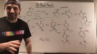 Introduction to Phenols, Characteristics and Naming