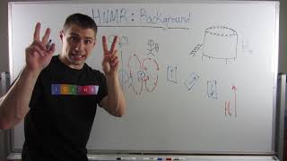 NMR Background and a Splash of Theory