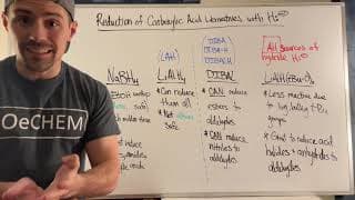 Reducing Carboxylic Acid Derivatives with Hydride